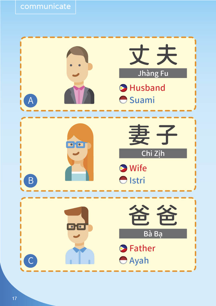 失智症溝通演練-一起看照片懷舊