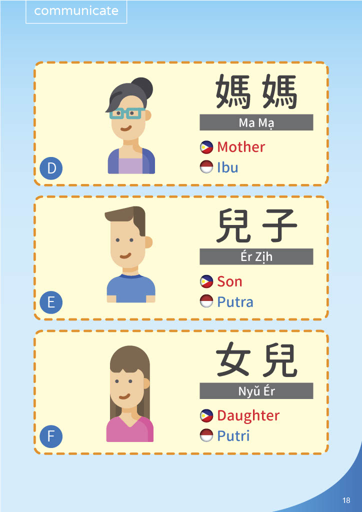 失智症溝通演練-一起看照片懷舊