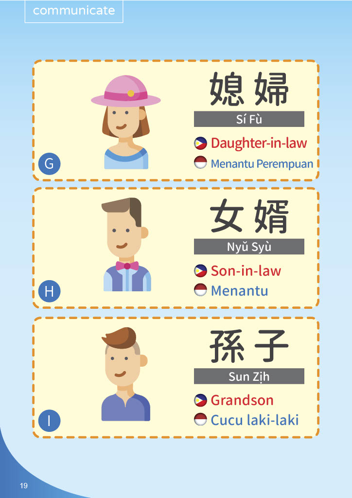 失智症溝通演練-一起看照片懷舊