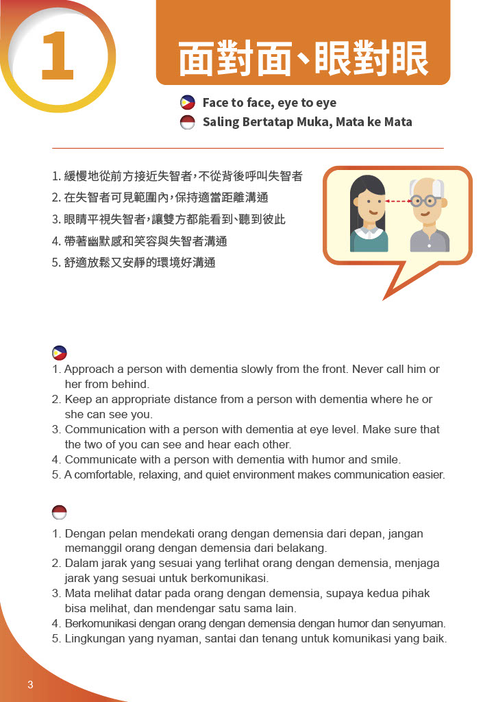 失智症溝通原則