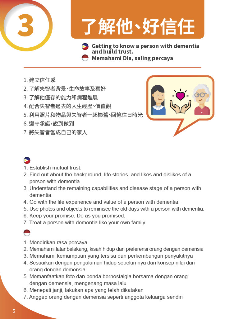 失智症溝通原則