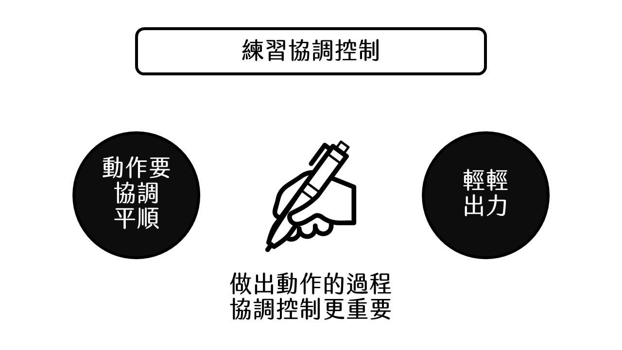 中風復健要練習協調控制