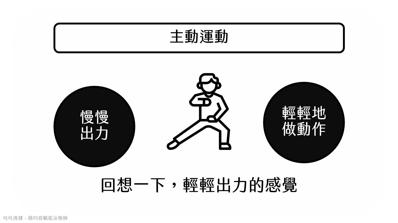 中風肌肉緊繃要靠動作訓練