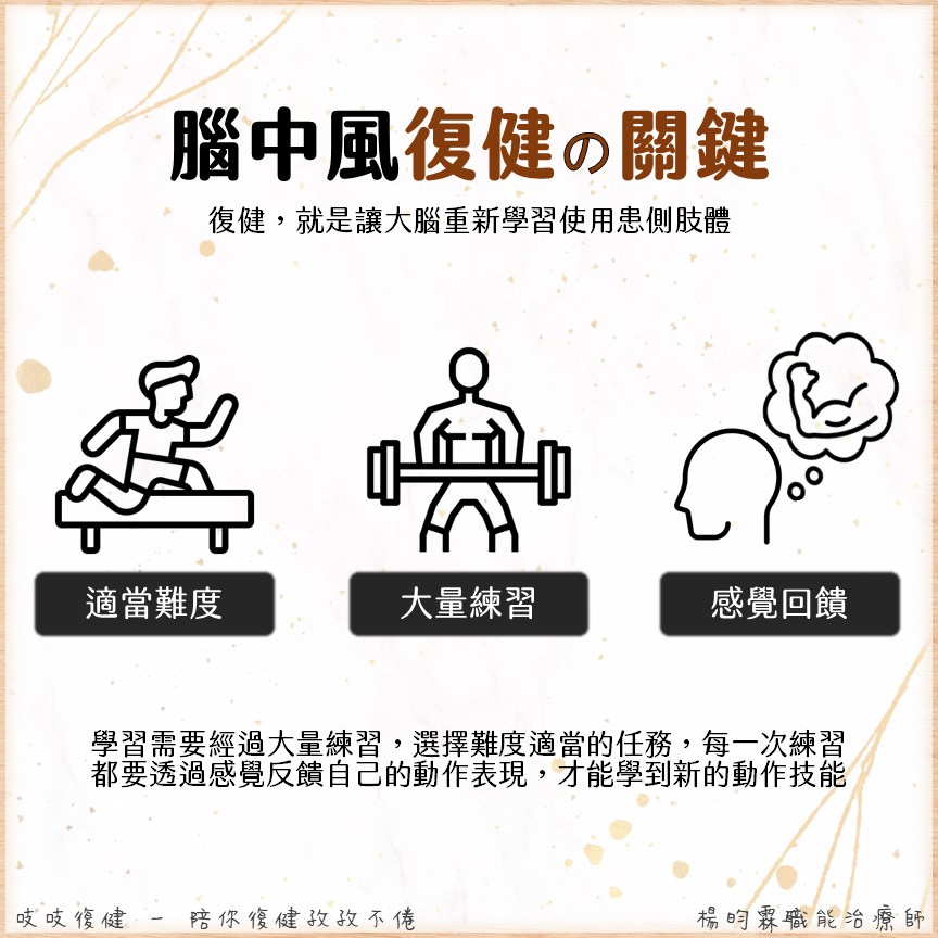 腦中風復健的關鍵