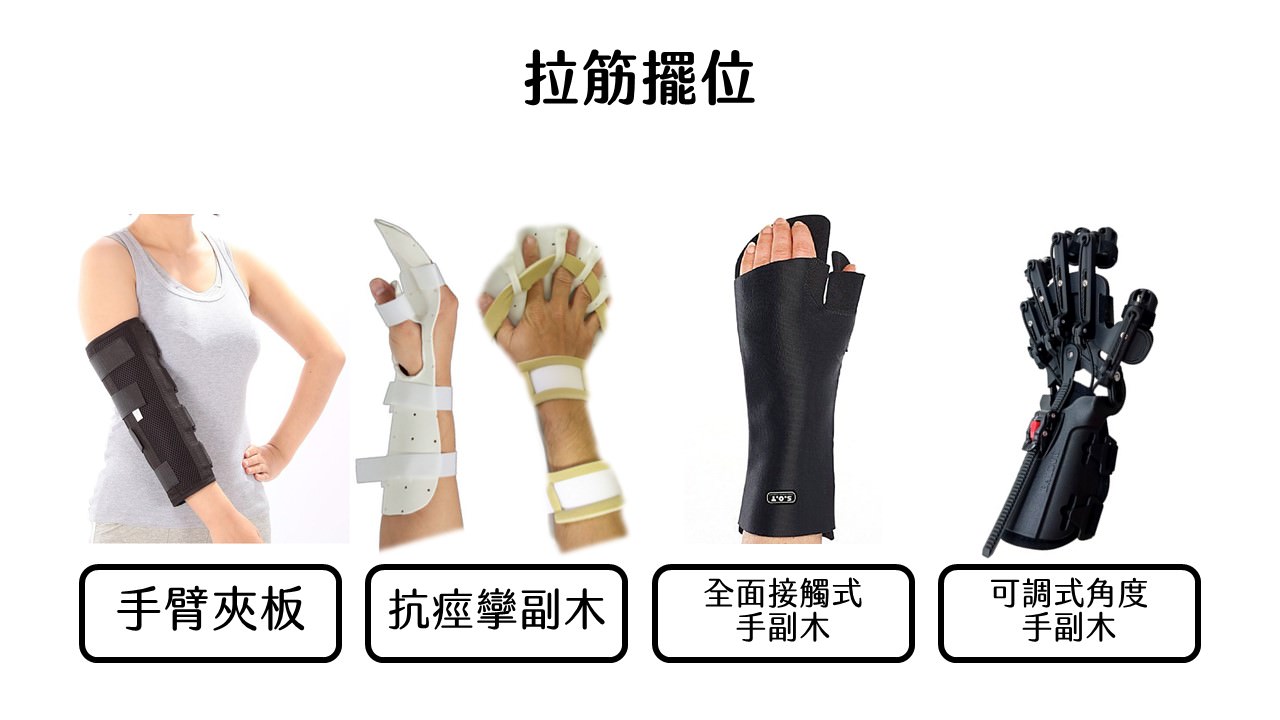 中風拉筋擺位器材