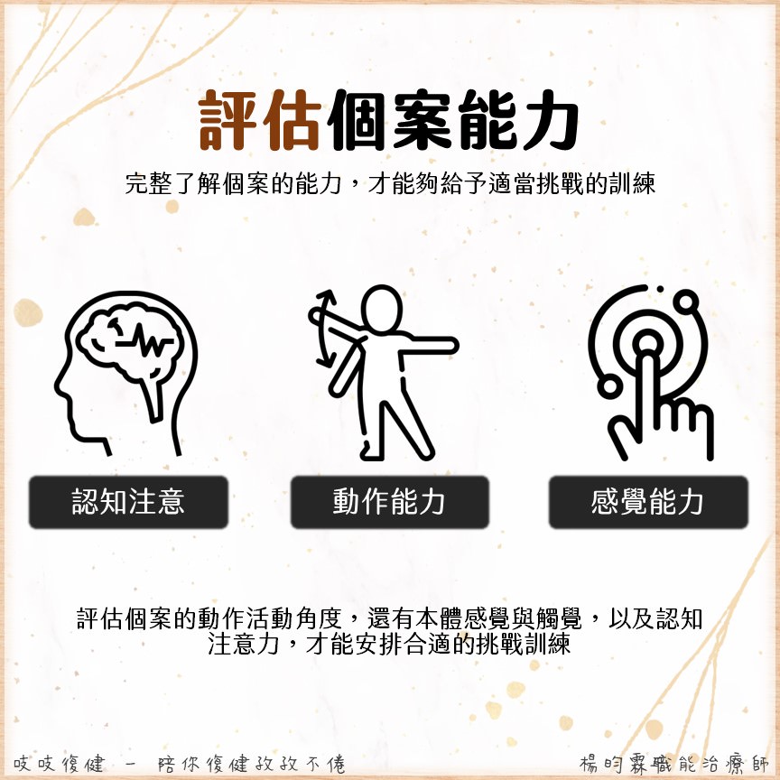 評估確認個案的能力