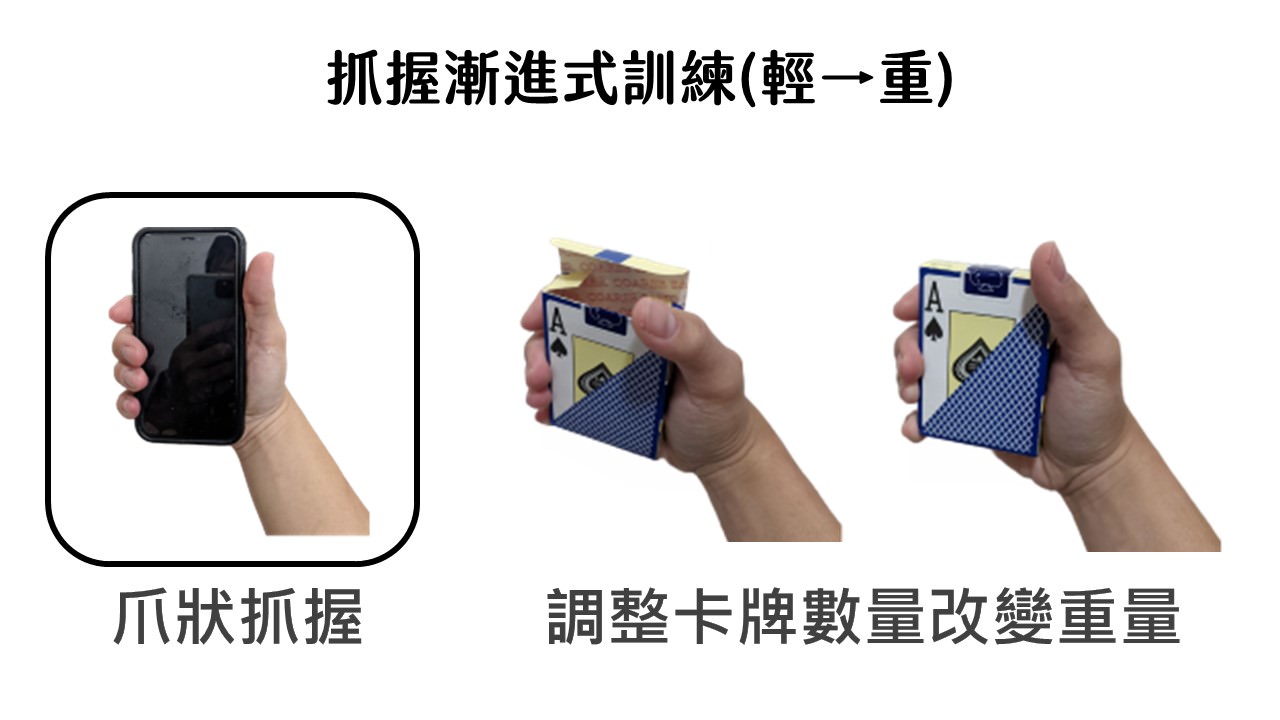 中風手部抓握漸進式訓練