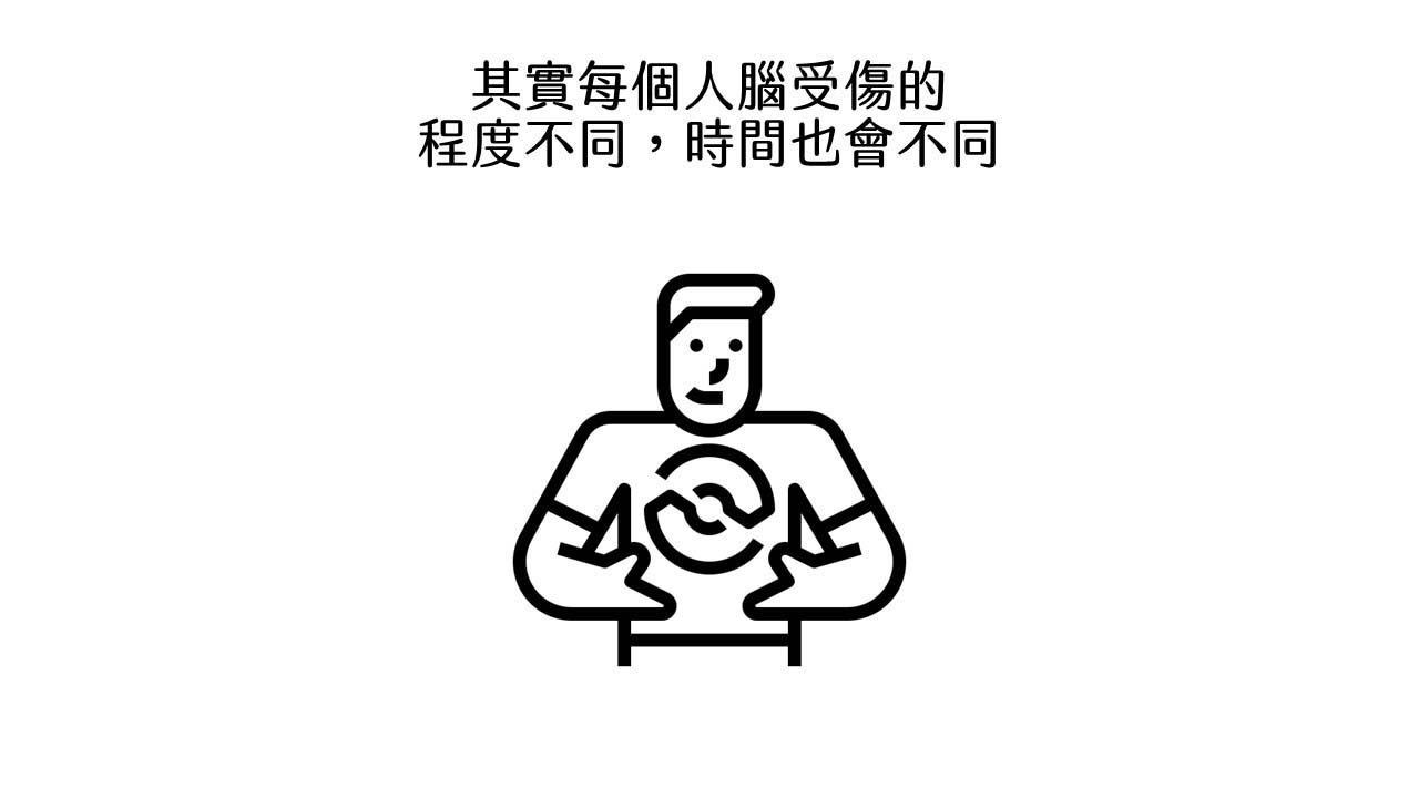 腦中風每個人恢復期不同