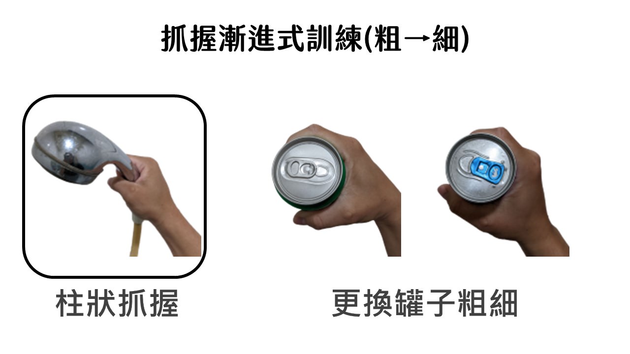 腦中風手指的動作誘發與訓練