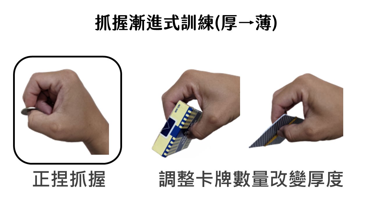 中風手部抓握漸進式訓練