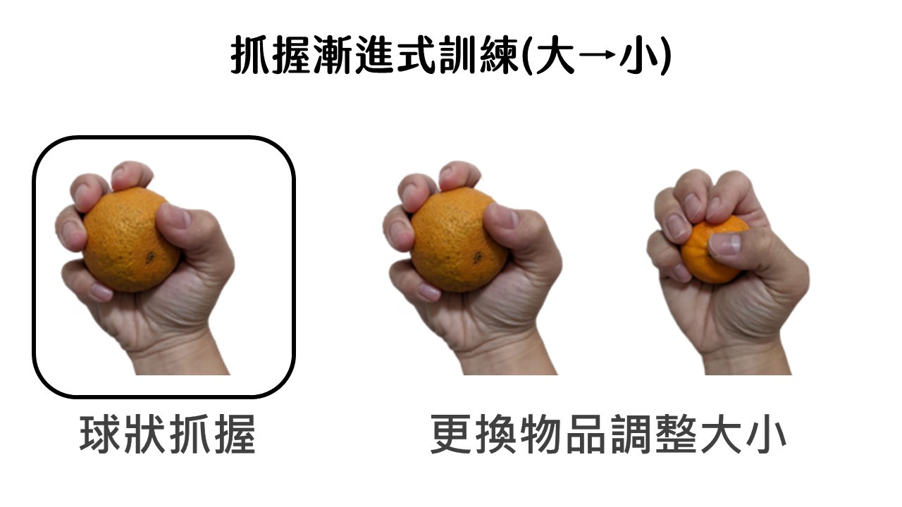 中風手部抓握漸進式訓練