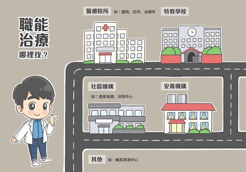 職能治療是什麼? 身為OT最常被問的Q&A