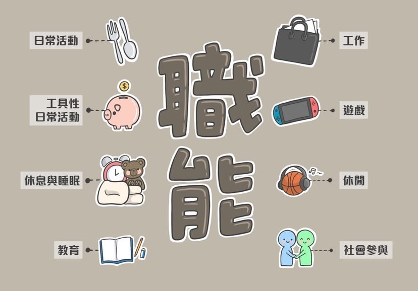 職能治療是什麼